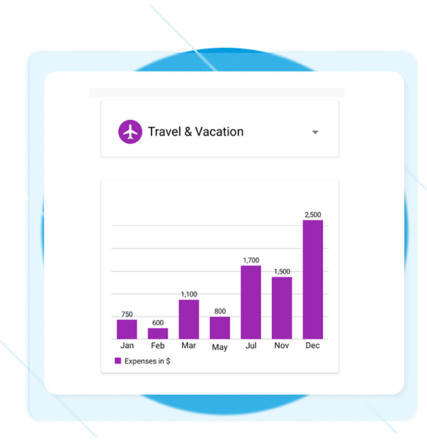 Financial Tracker App